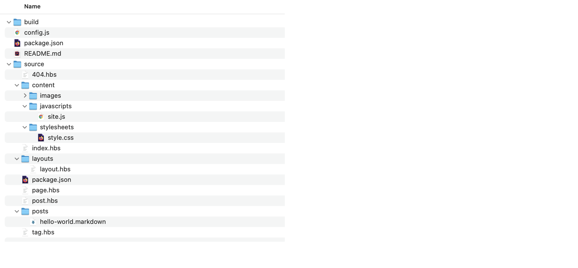 Folder structure